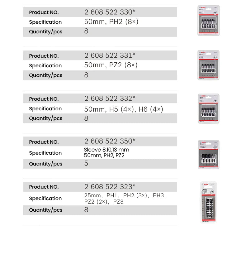 Bosch-brocas de impacto profesionales