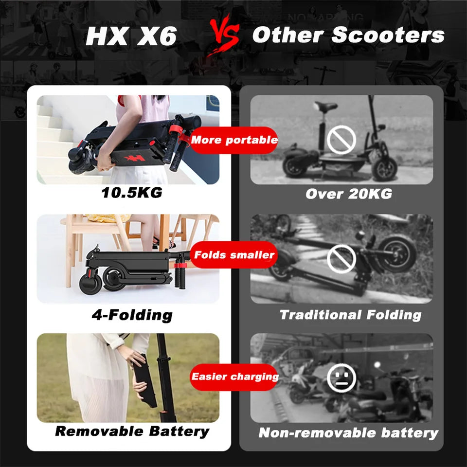 Patinete eléctrico HX X6 para adultos