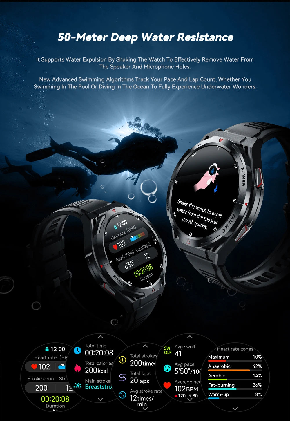 Smartwatch AMOLED de 1,43 pulgadas, reloj deportivo