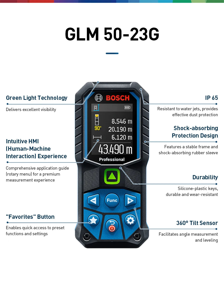 Telémetro Láser Bosch GLM5027