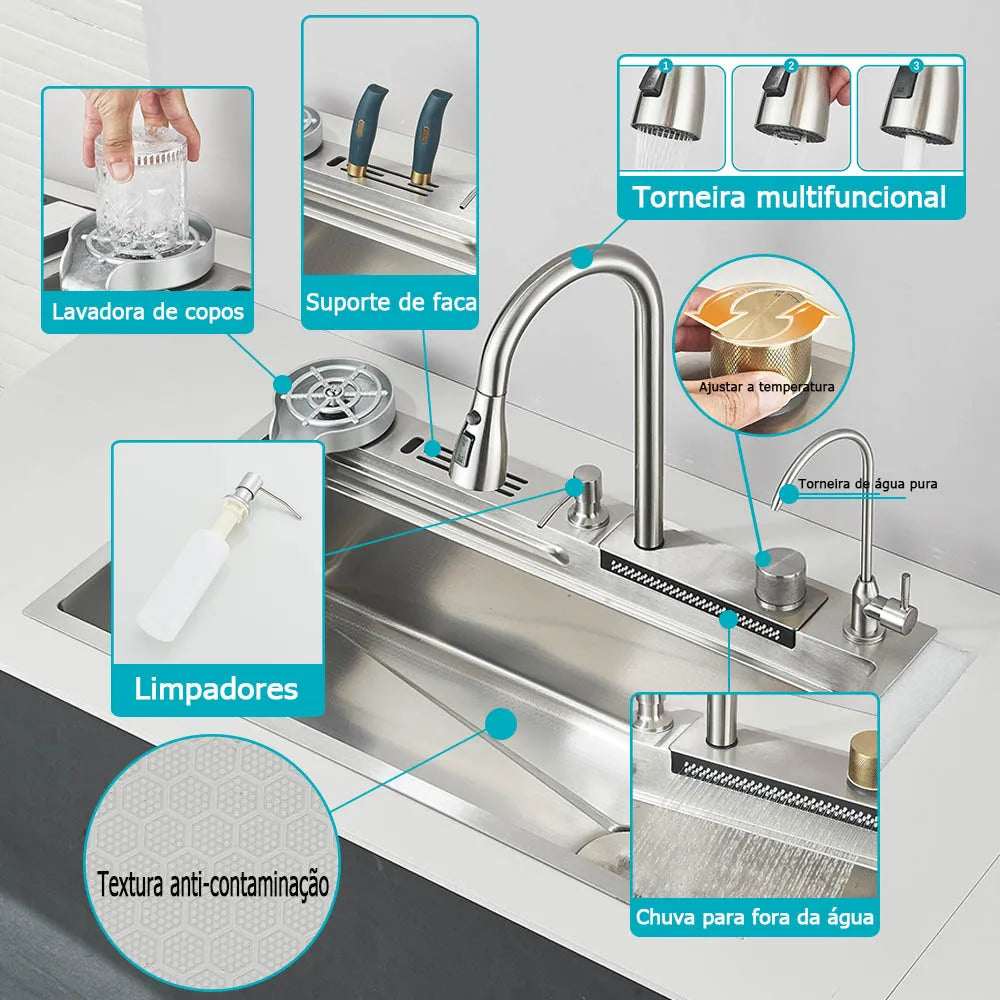 Fregadero de Cocina Inteligente