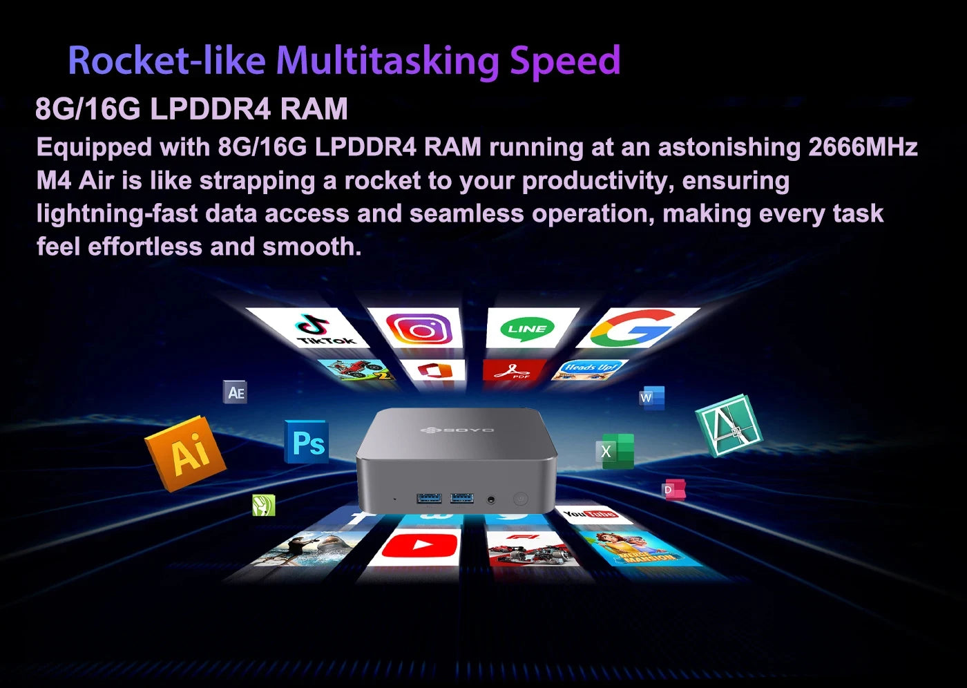 Mini PC DDR4 16GB RAM 512GB ROM WiFi5 BT5.0