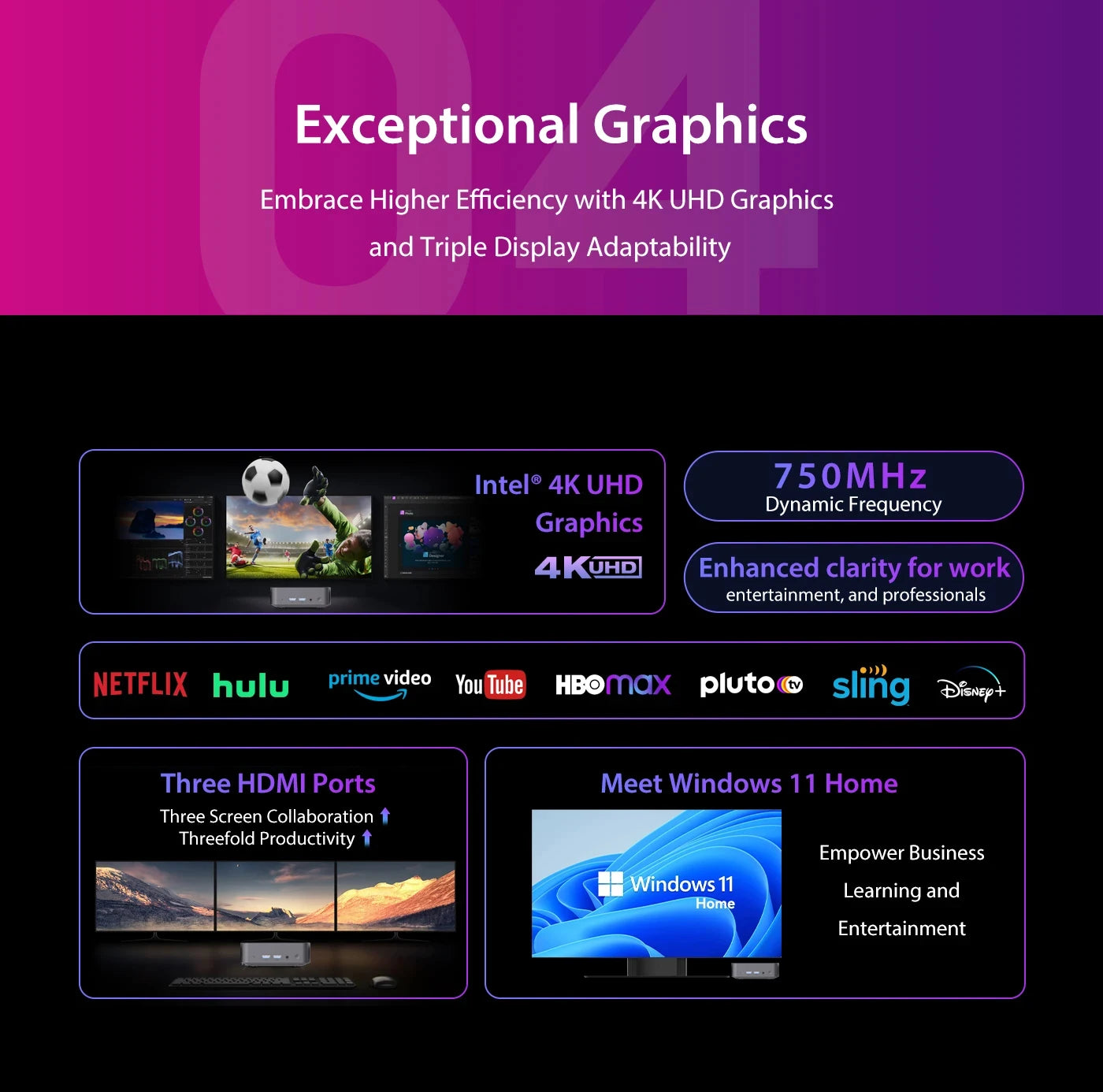 Mini PC DDR4 16GB RAM 512GB ROM WiFi5 BT5.0