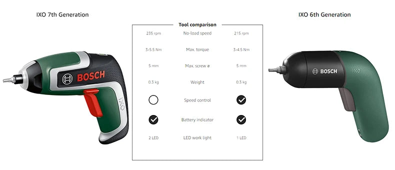 Juego de Adaptadores para Destornillador Eléctrico Inalámbrico Bosch