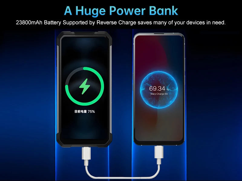 Teléfono inteligente Android 14 5G Phone, 32GB 512GB,