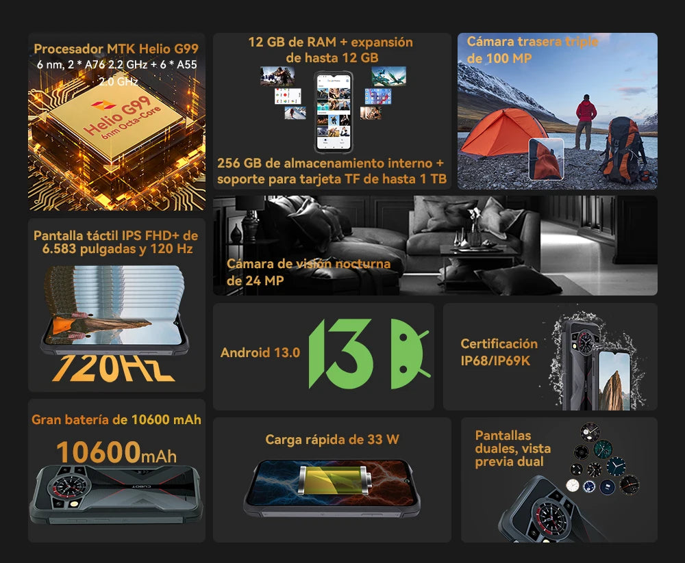 telefono inteligente 256 gb