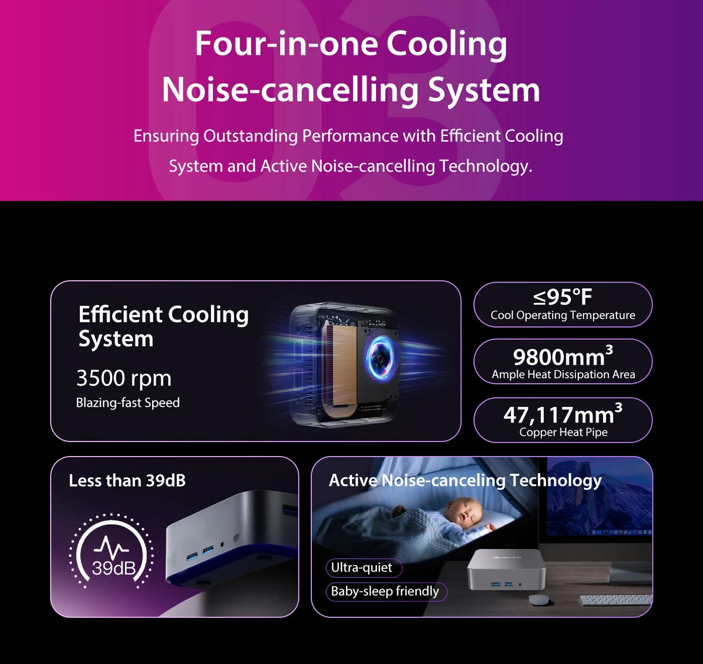 Mini PC DDR4 16GB RAM 512GB ROM WiFi5 BT5.0