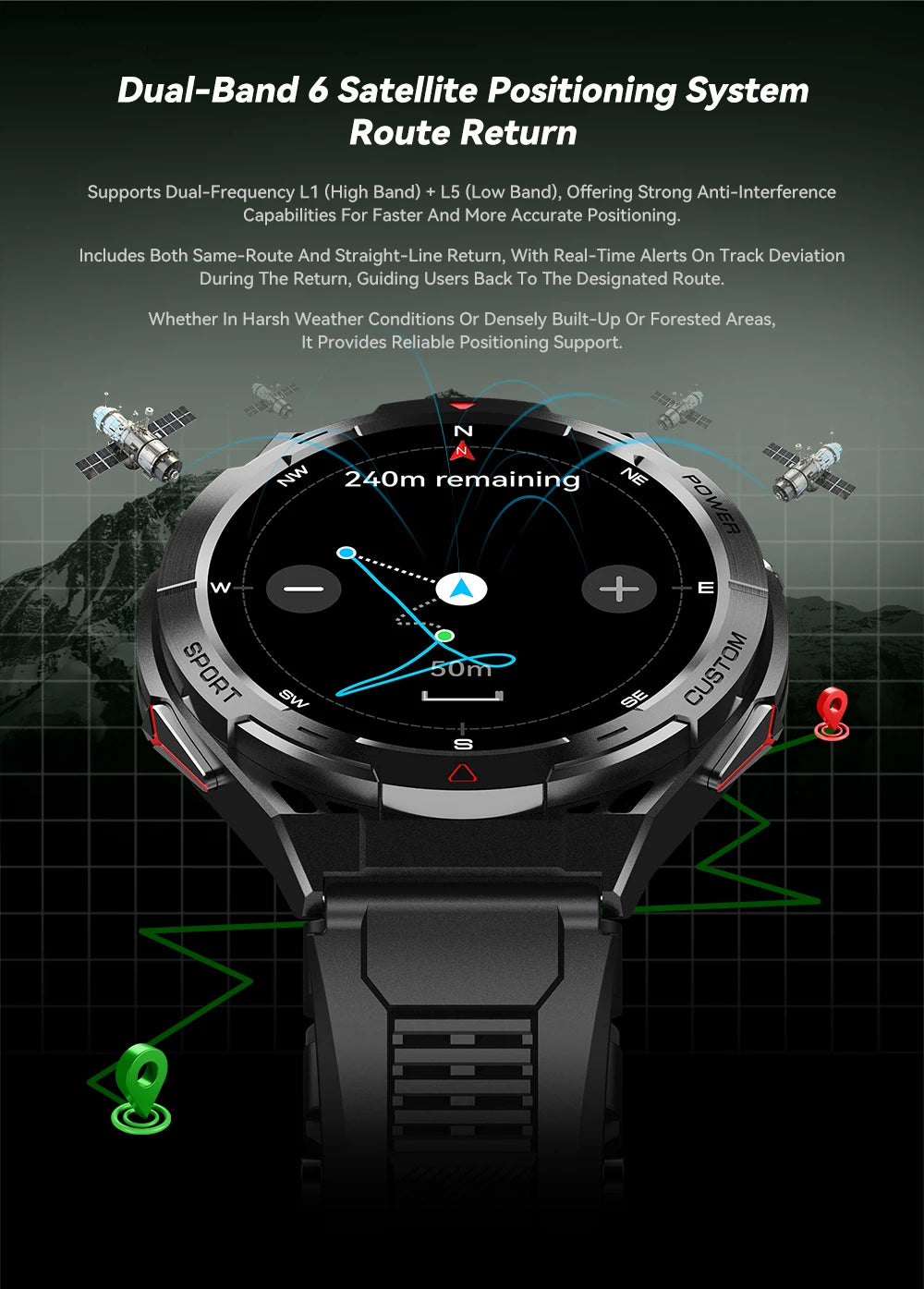 Reloj inteligente buetooth, 480 smartwatch