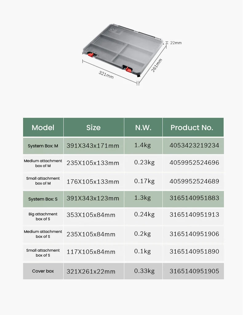 Caja de herramientas apilable Bosch System Box