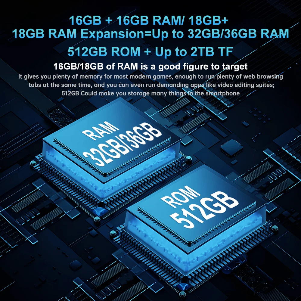 Teléfono inteligente con 100 lúmenes 120Hz proyector 32GB + 512GB 5G