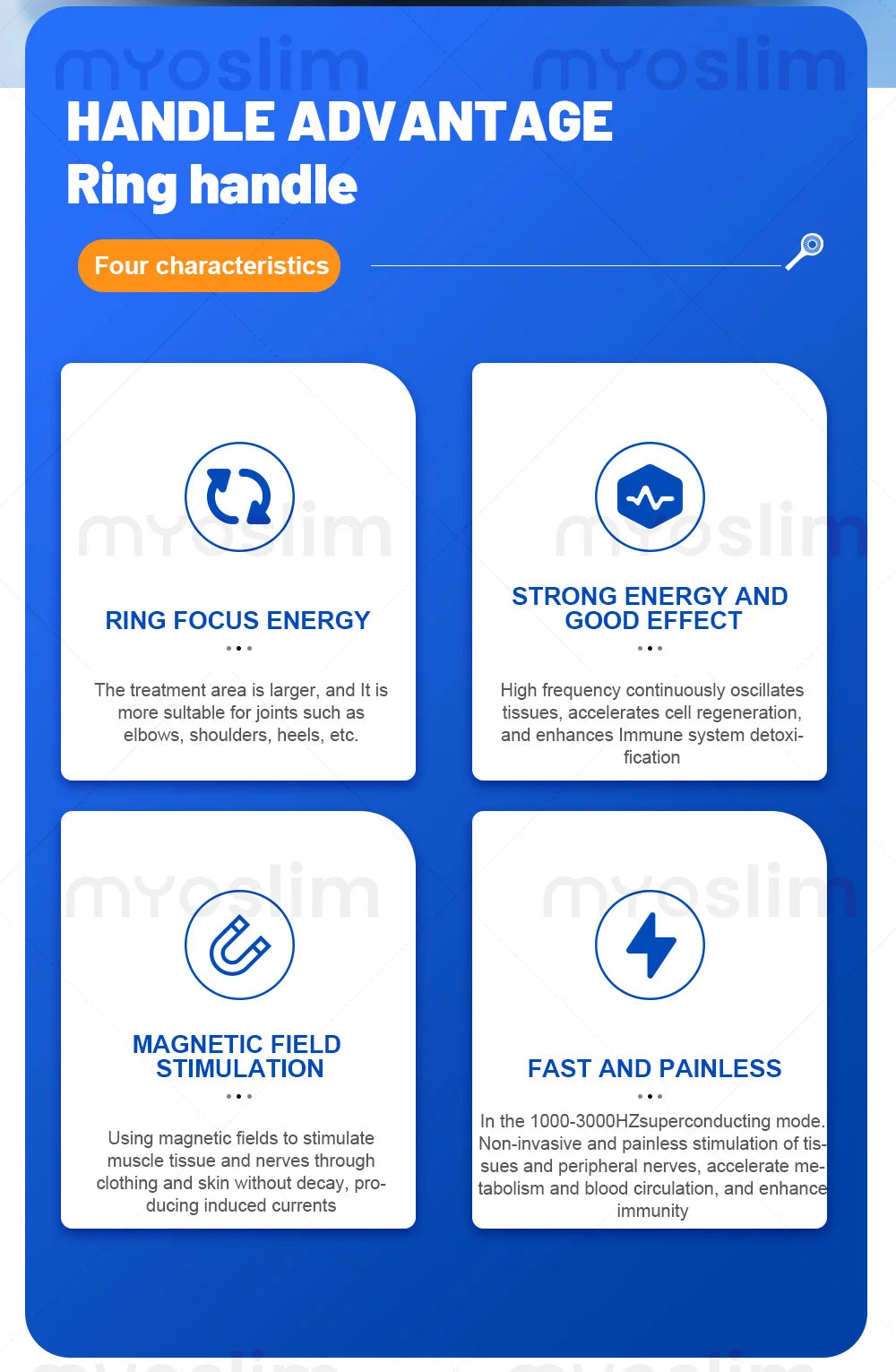 Portátil Emtt fisioterapia Magnetoterapia
