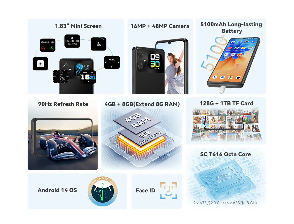 Smartphone Android 14, 12GB RAM (4GB+8GB ampliados)+128GB