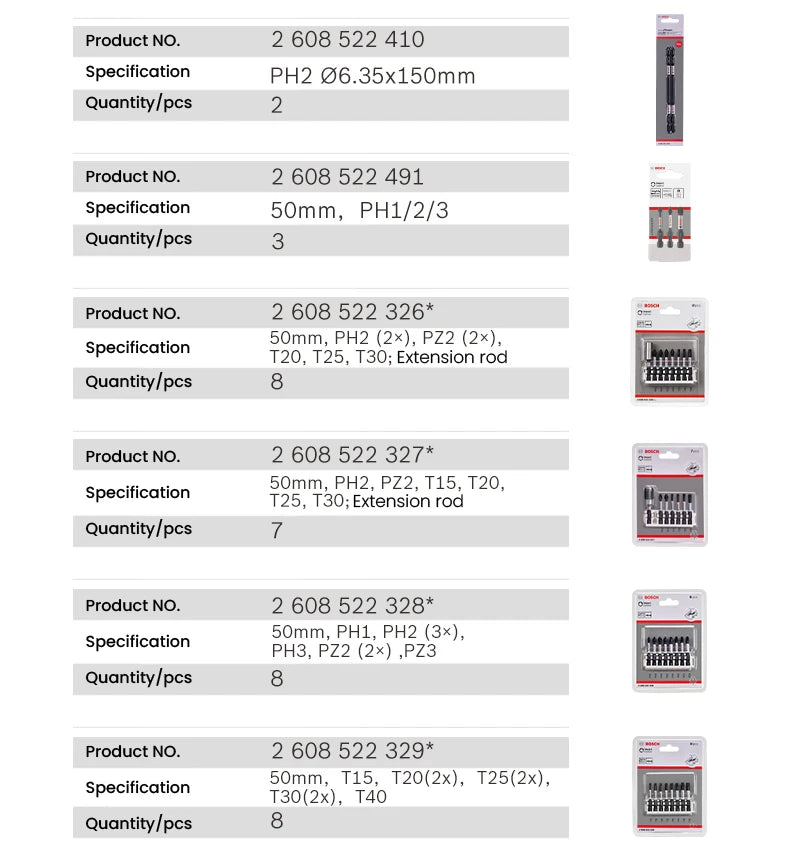 Bosch-brocas de impacto profesionales