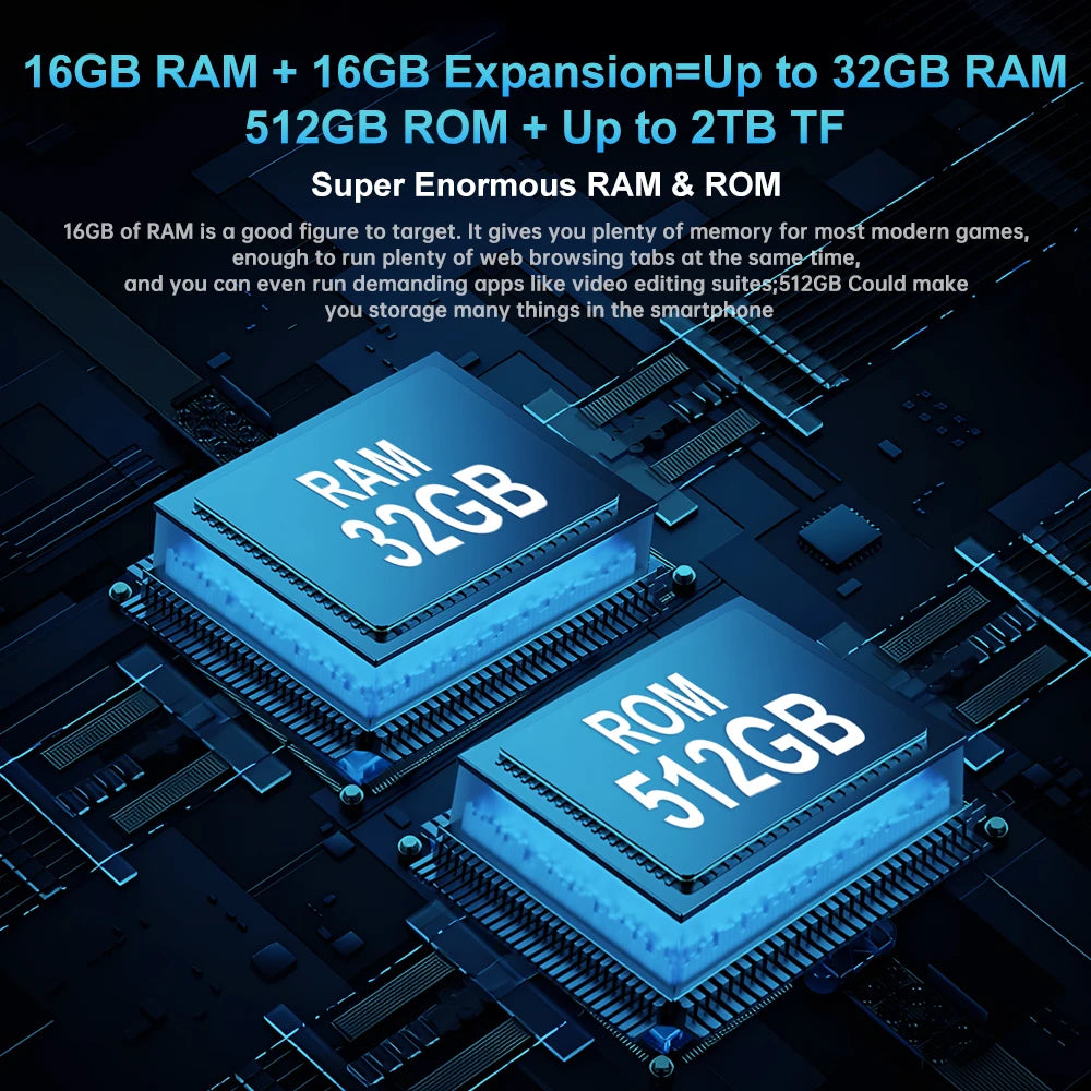 Teléfono inteligente Android 14 5G Phone, 32GB 512GB,