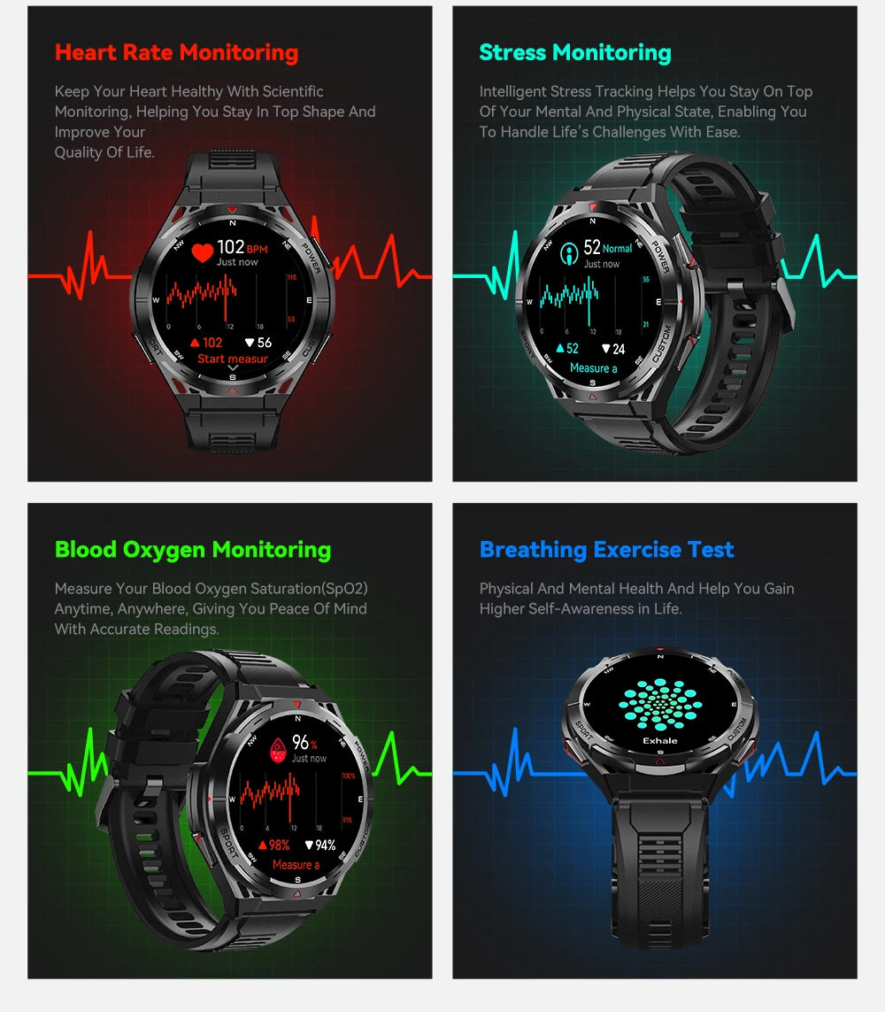 Reloj inteligente buetooth, 480 smartwatch