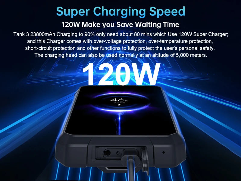 Teléfono inteligente Android 14 5G Phone, 32GB 512GB,