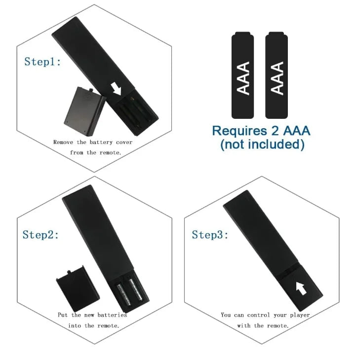 Control remoto RMT-TX100U TV Sony Bravia RMTTX100U,