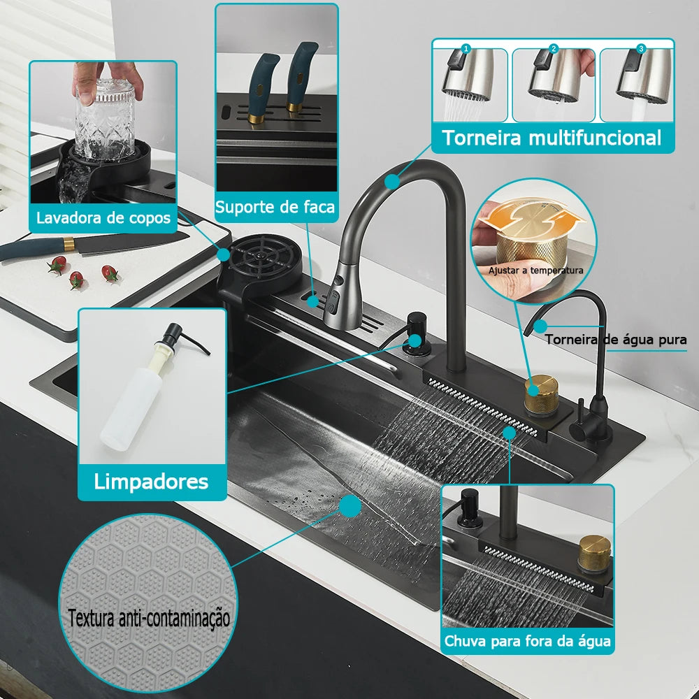Fregadero de Cocina Inteligente