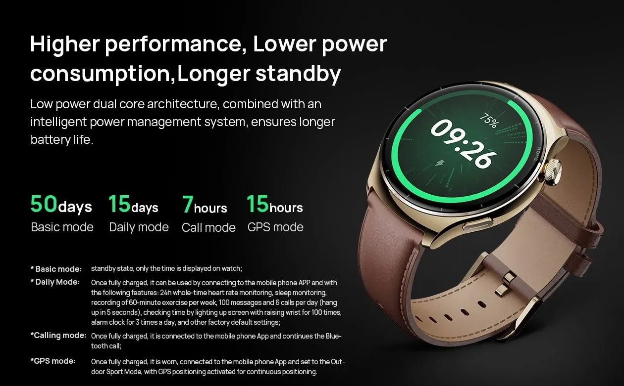Reloj Android SMART Watch