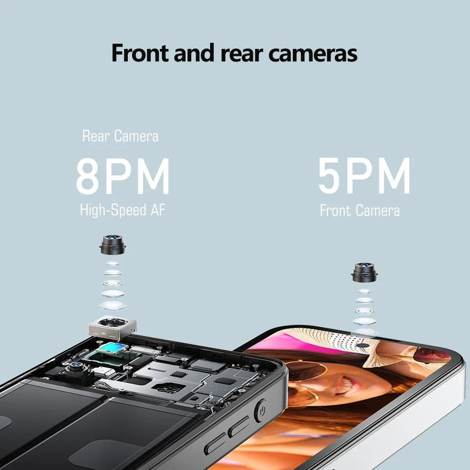 Q333 Mini Smartphone Android 12