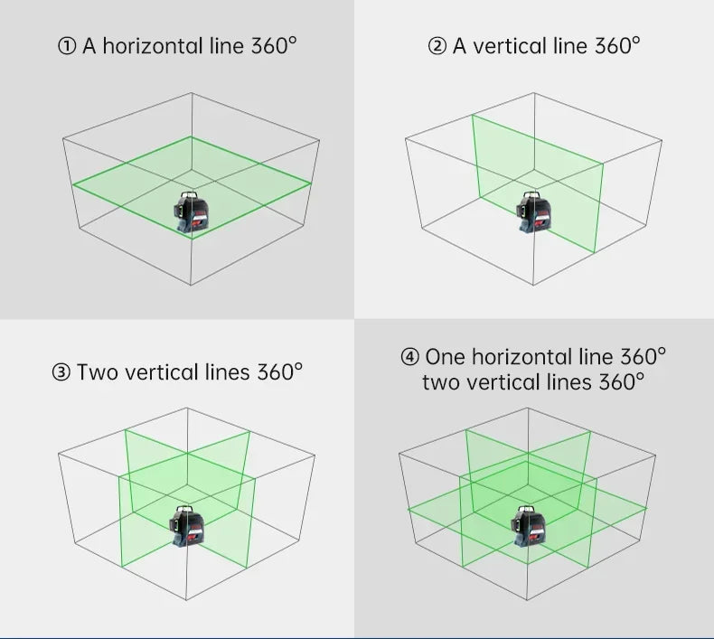 BOSCH 12 Líneas Nivel Láser Verde Nivel 3D Autonivelante 360 °