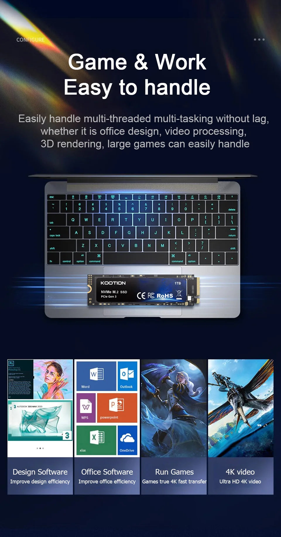 2TB 1TB 512GB 256GB SSD M2 2280 PCIe 3,0 disco de estado sólido interno