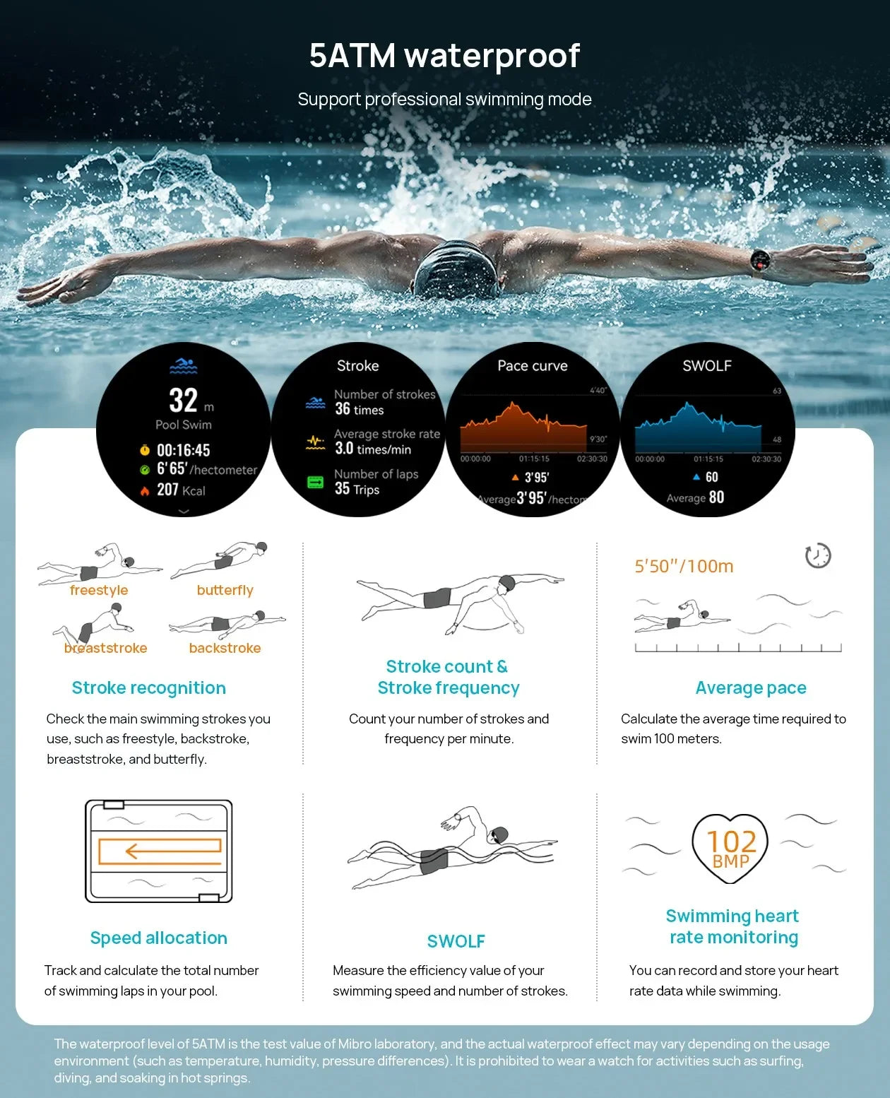 Reloj Android SMART Watch