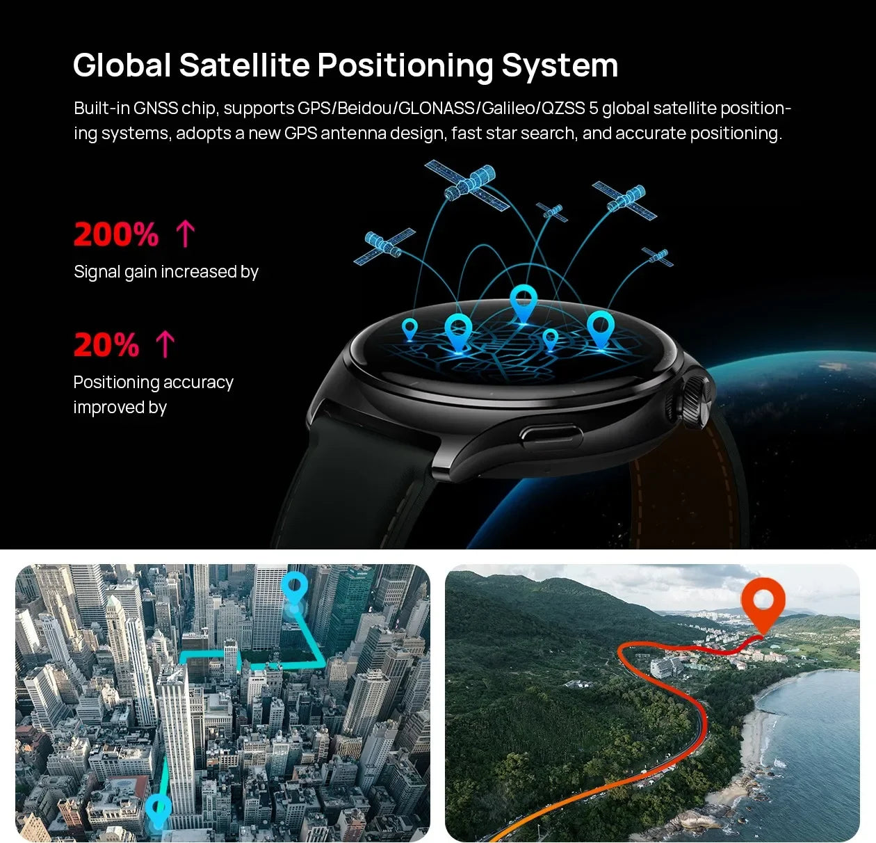 Reloj Android SMART Watch