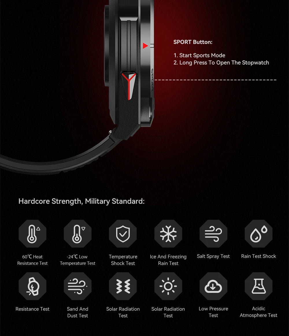 Reloj inteligente buetooth, 480 smartwatch