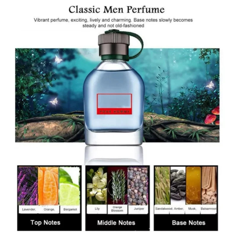Set de 4 Fragancias Perfume para Hombre / Caballero de Larga Duración