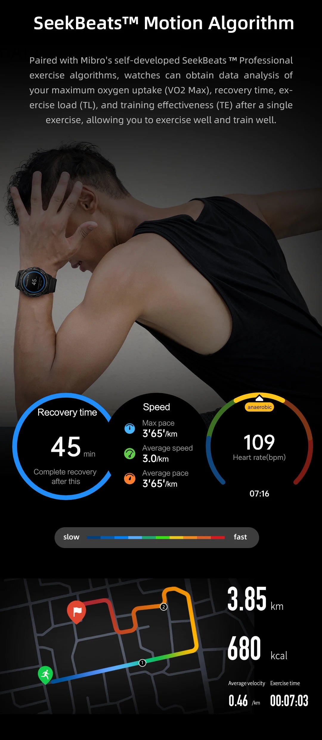 Reloj inteligente  impermeable