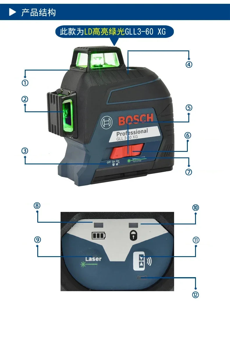 BOSCH 12 Líneas Nivel Láser Verde Nivel 3D Autonivelante 360 °