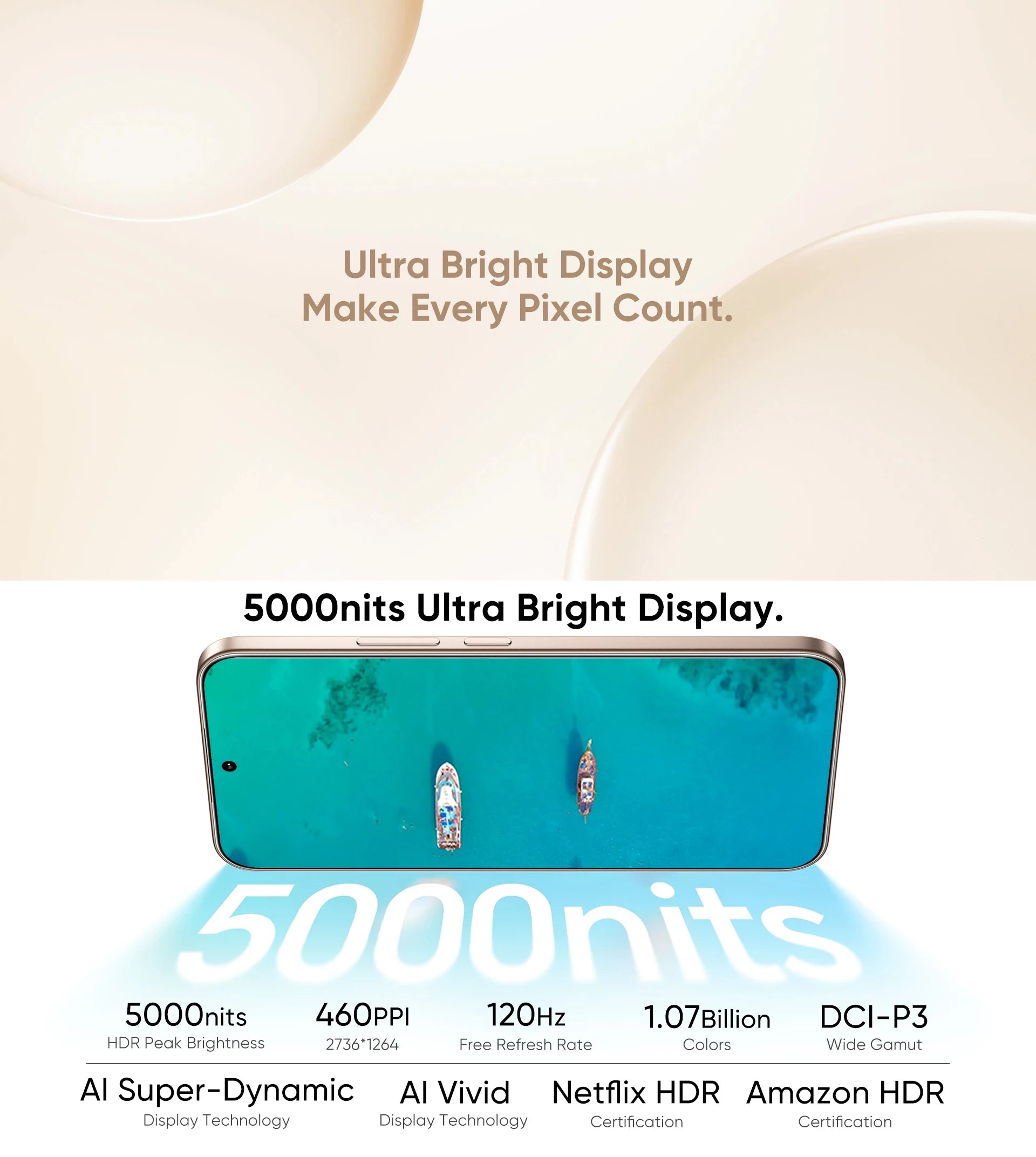 5G Smartphone 6,55 ''AMOLED 120Hz pantalla Snapdragon 7 Gen
