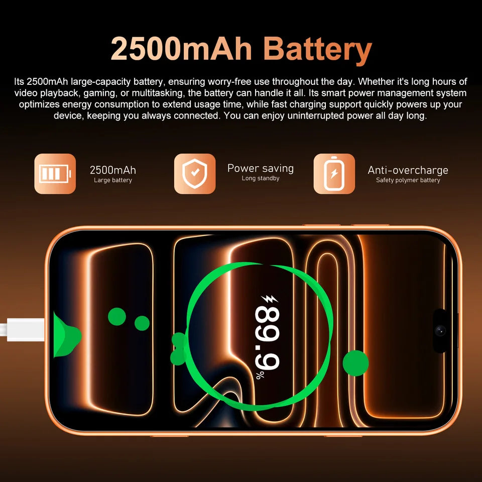 Teléfonos móviles IVMI Global 17 mini