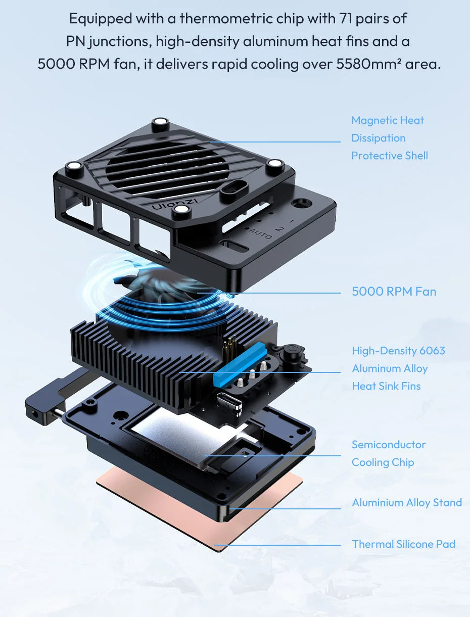 Ventilador de refrigeración para cámara radiador 4K Kit de grabación disipador de calor para Sony Canon Nikon