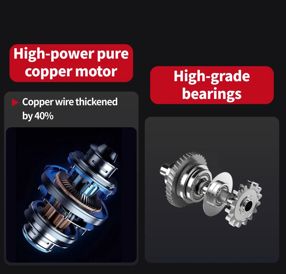 Taladro inalámbrico