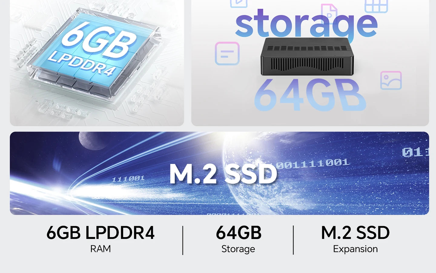 Mini PC Intel N4000 CPU 6G RAM 64G