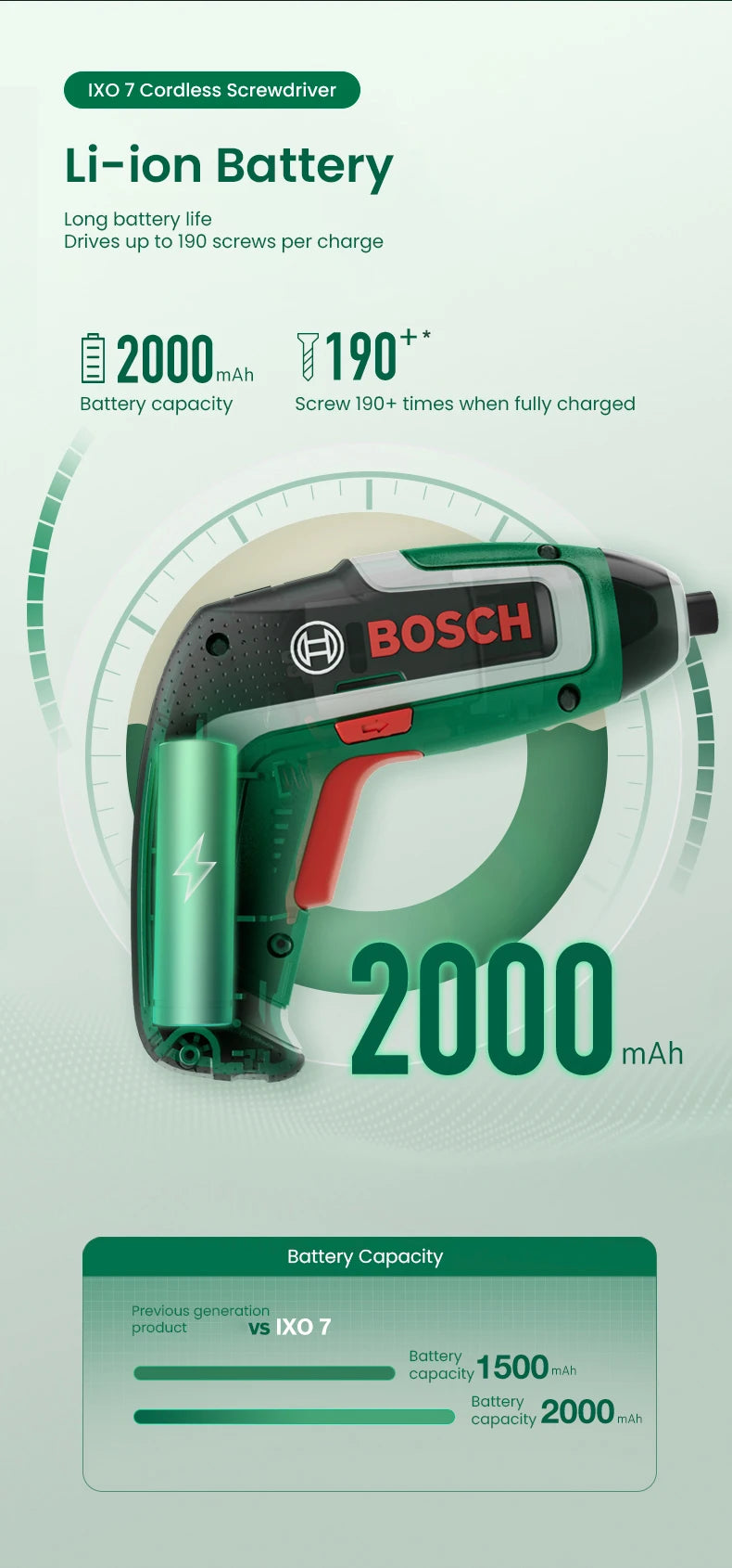 Juego de Adaptadores para Destornillador Eléctrico Inalámbrico Bosch