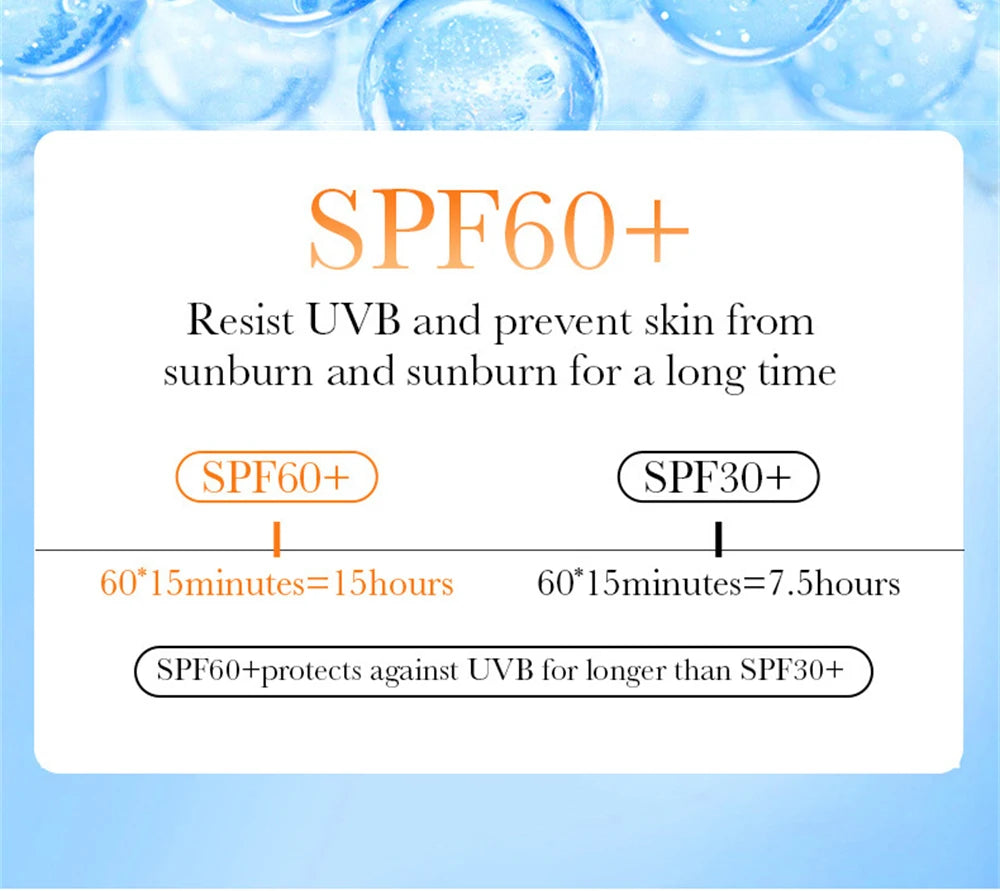 Crema de protección solar SPF60 +,