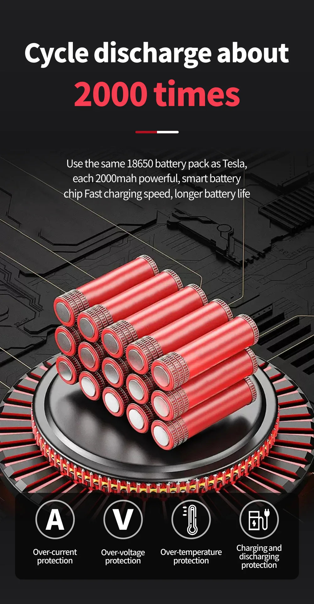 Taladro inalámbrico