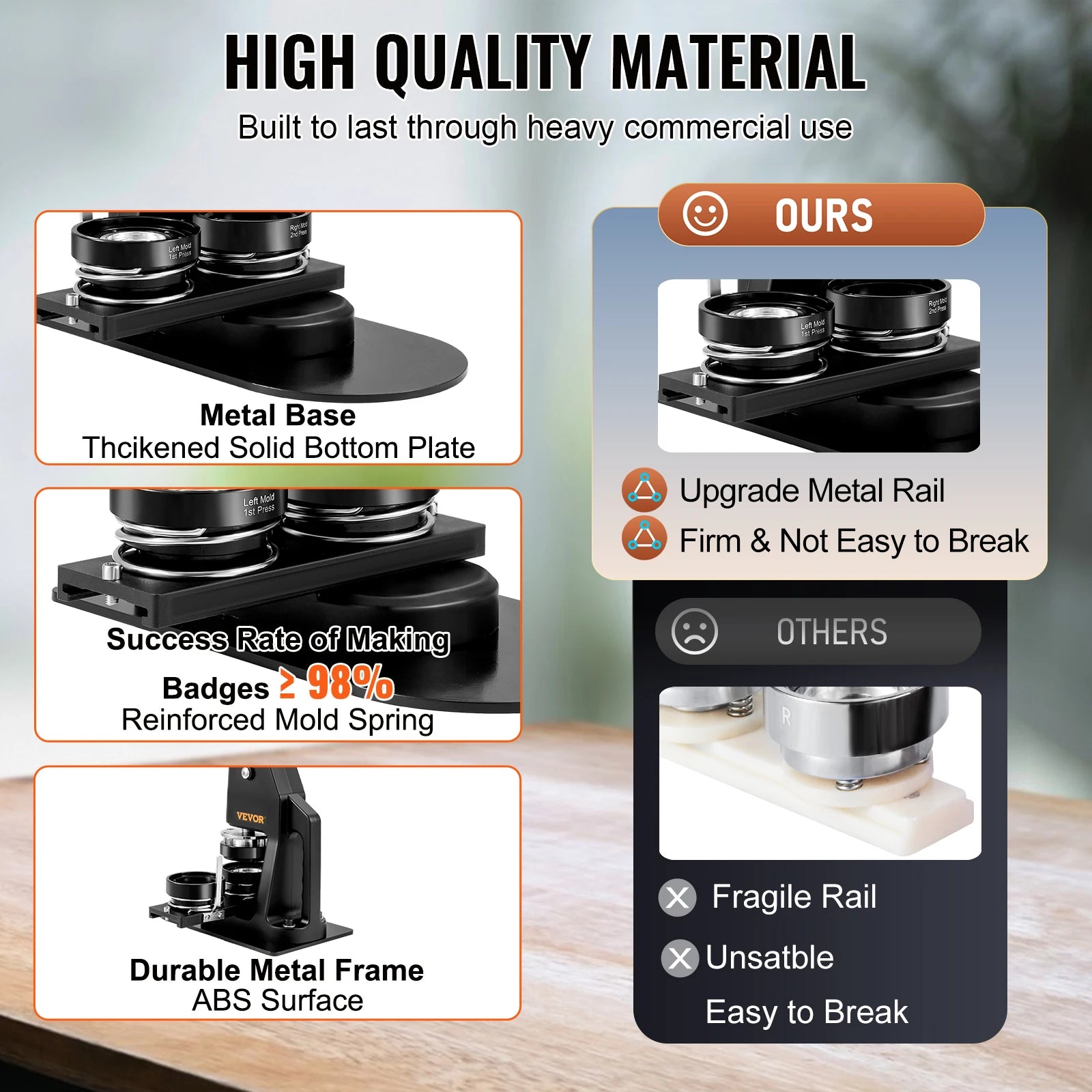 25 + 58MM/32 + 58MM máquina para hacer insignias