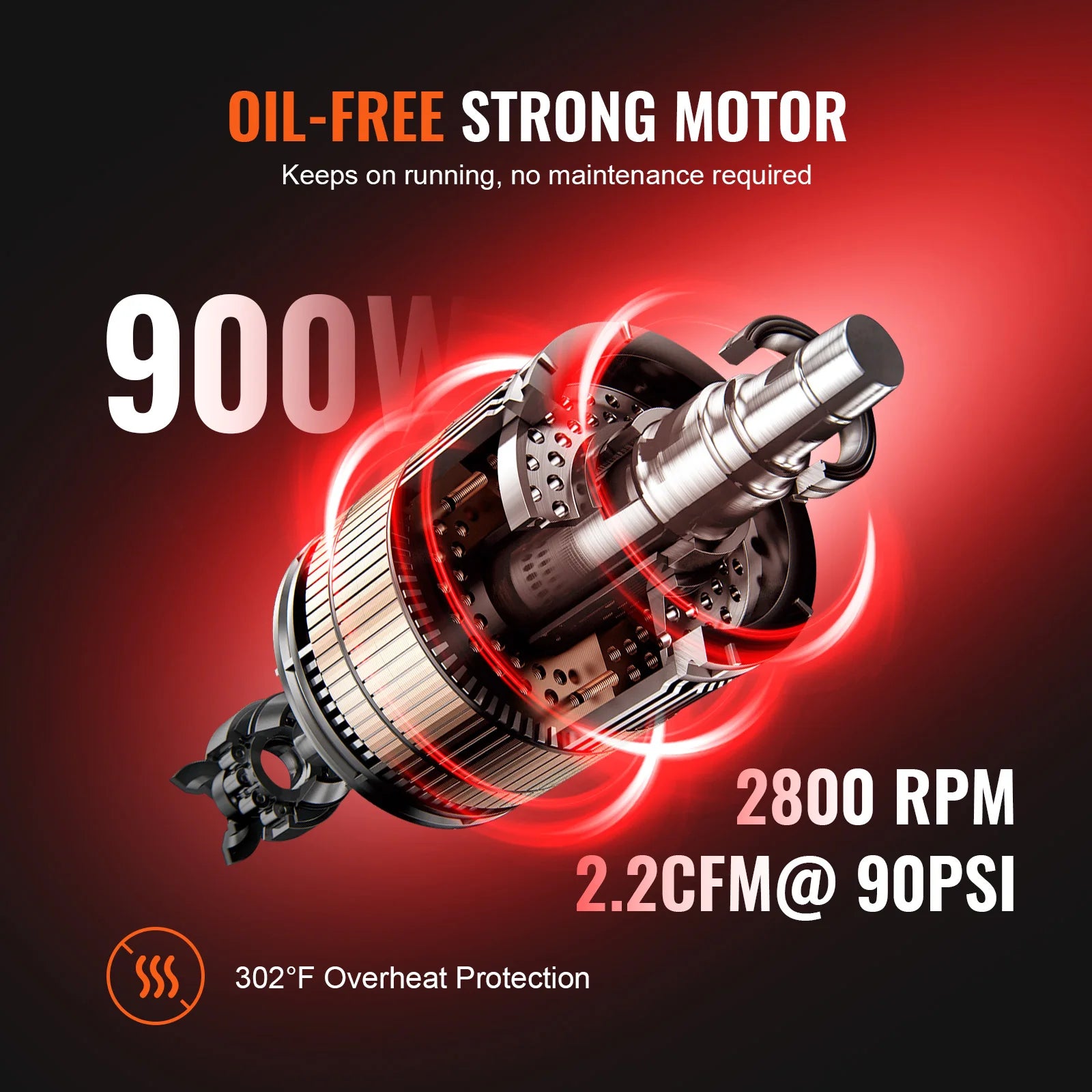 SucceBuy Compresor de aire silencioso 900W 1450W 1800W