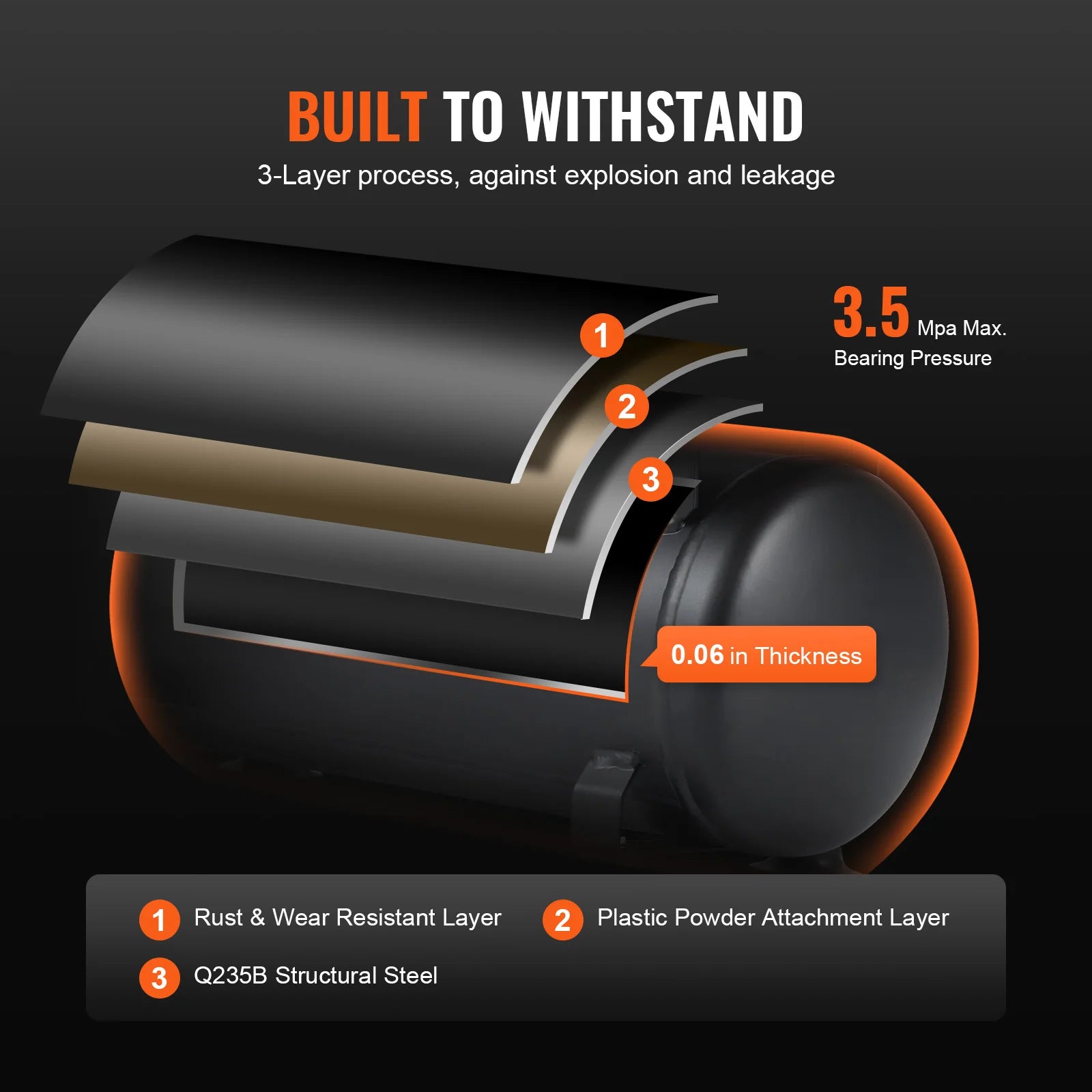 Compresor de aire silencioso