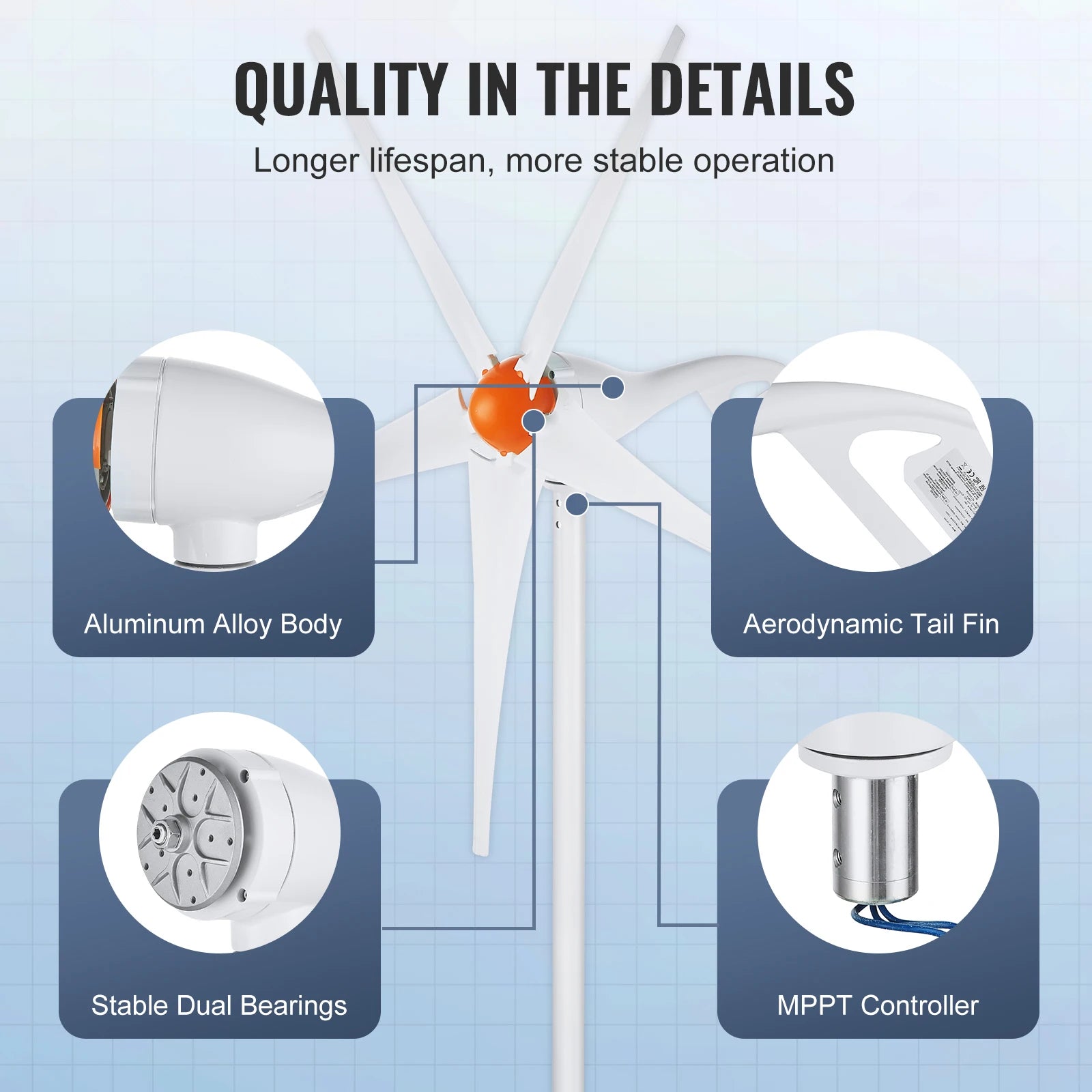 generador de turbina eólica