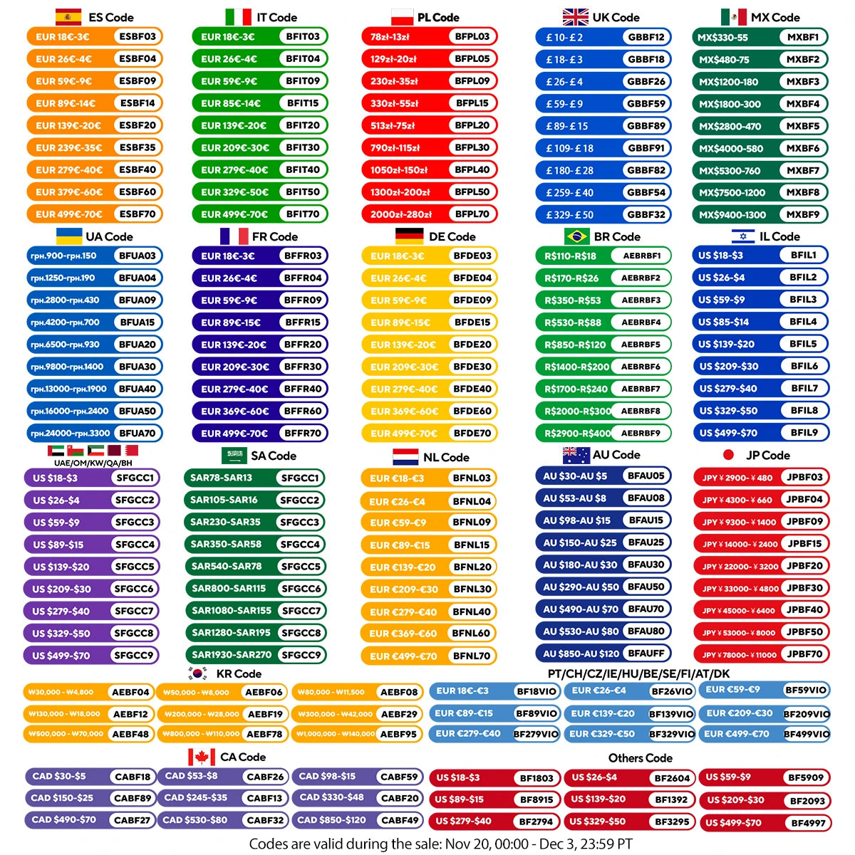 Taladro inalámbrico de 21V, destornillador