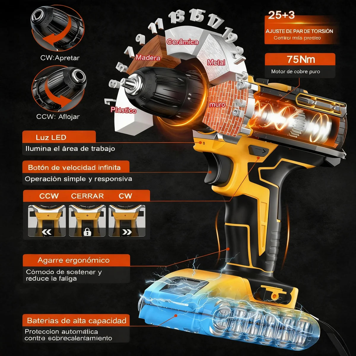 Taladro inalámbrico