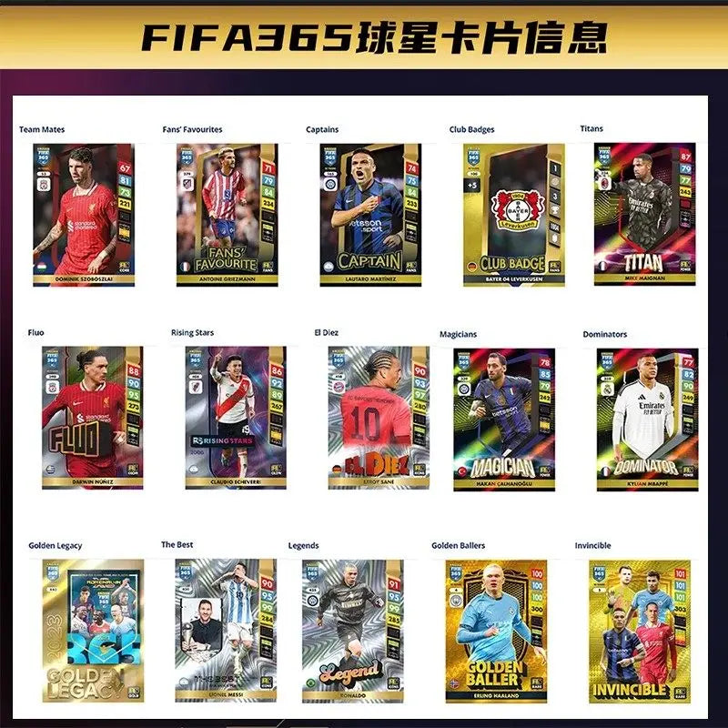 Tarjeta Dorada de Edición Limitada Oficial de Panini 2026 FIFA365