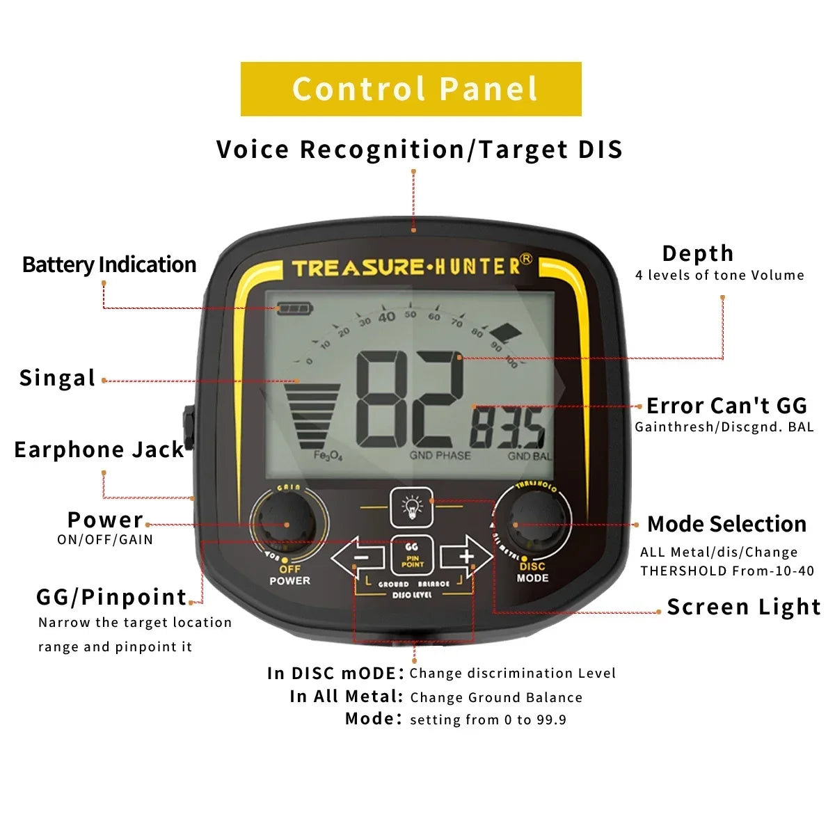 Treasure Hunter GX850 Detector de metales 850
