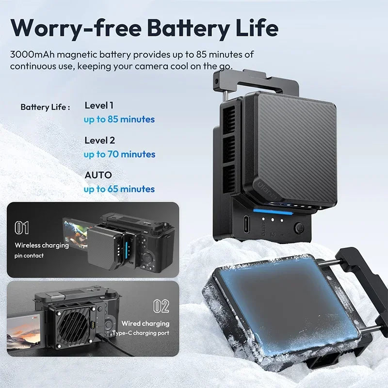 Ventilador de refrigeración para cámara radiador 4K Kit de grabación disipador de calor para Sony Canon Nikon