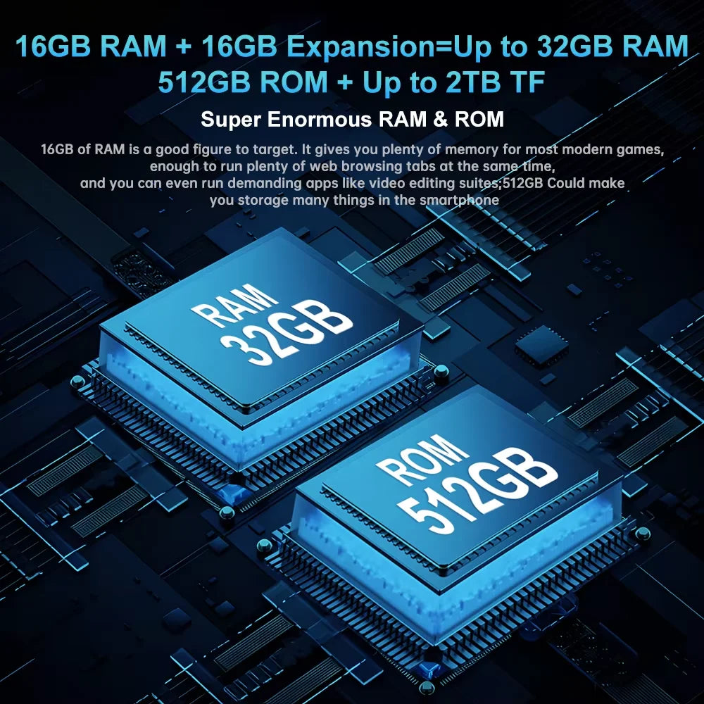 Teléfono inteligente Android 14 5G Phone, 32GB 512GB,